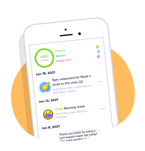 Punkte helfen Ihnen zu wachsen image
